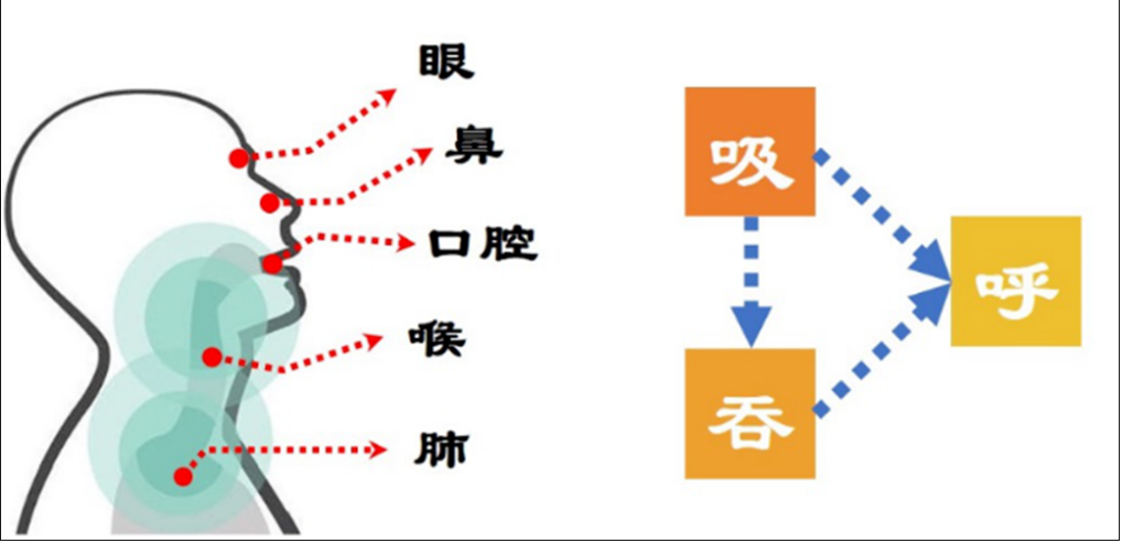 1701690766453150.png image.png