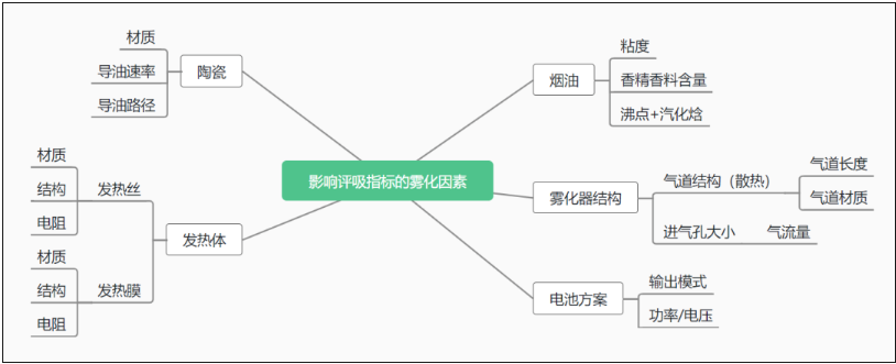 1701690922192064.png image.png