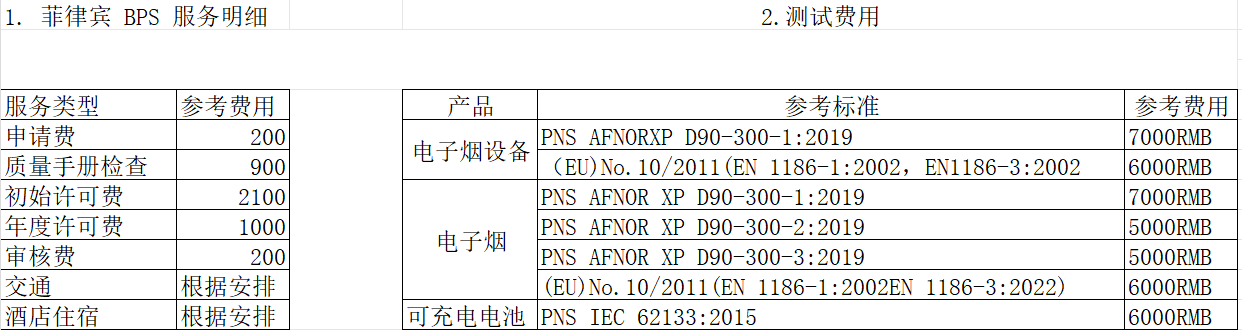 1718853631754523.png 菲律賓電子煙合規(guī)新政策